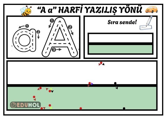 1. GRUP HARFLERİN (ANETİL) YAZILIŞ YÖNLERİ YAZ SİL