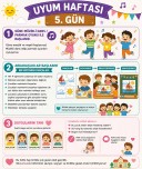 Uyum haftası 5. Gün plan ve etkinlikleri