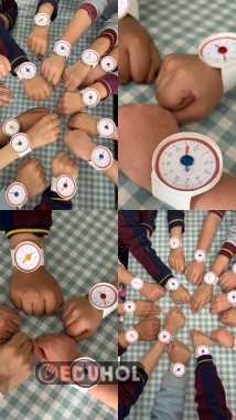 Kol Saati Yapıyoruz/ Zaman ölçme