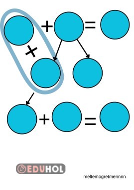 İkiz sayılarla zihinden toplama