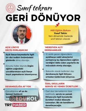 Milli Eğitim Bakanımız Yusuf Tekin'den liseler ile ilgili açıklama. İlerleyen günlerde detayları daha da netleşir. Bekleyip görelim.