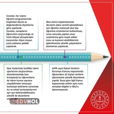 MEB Ortaöğretim Kurumları Yönetmeliğinde yapılan değişikliklere ilişkin satırbaşları.