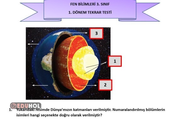 Fen Bilimleri 1. Dönem Tekrar ... · Eduhol - Etkinlik İndir Oyun Oyna ...