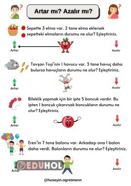 Toplama İşlemi(Artar Mı? Azalır Mı?)