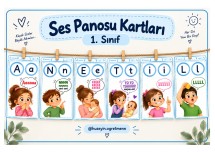 ALfabe Pano Ses Kartları(Vücut Diliyle Öğretim)