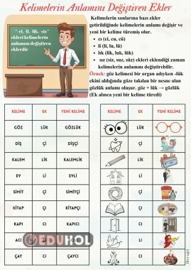 Kelimelerin Anlamını Değiştiren Ekler - 3.Sınıf Türkçe