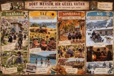 mevsim şeridi