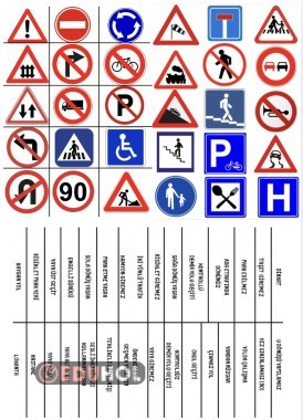 TRAFİK İŞARETLERİ LEVHALARI