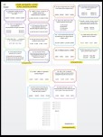 4. Sınıf Matematik 1. Ünite Süreç Değerlendirme Soruları