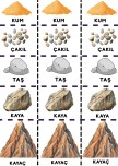 4. Sınıf Yer Kabuğunun Yapısı;  Kum- Çakıl- Taş- Kaya-Kayaç
