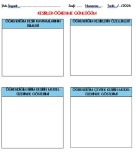 3. SINIF KESİRLER-ÖĞRENME GÜNLÜĞÜM ETKİNLİĞİ