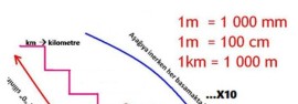 4.Sınıf-matematik-uzunluk ölçüleri