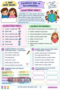 Çocukların Hak ve Sorumlulukları