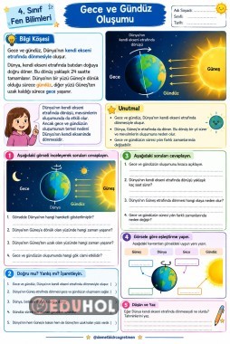 Gece Gündüz Oluşumu