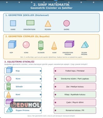 Geometrik Şekiller ve Cisimler-Eşleştirme Etkinliği