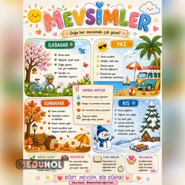 Mevsimler Afişi(Tüm Sınıflara Uygun)☀️