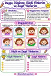 2.Sınıf Hayat Bilgisi-Duygu,Düşünce,Güçlü ve Zayıf Yönlerimiz