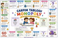 3.Sınıf Çarpım Tablosu Monopoly ♟️