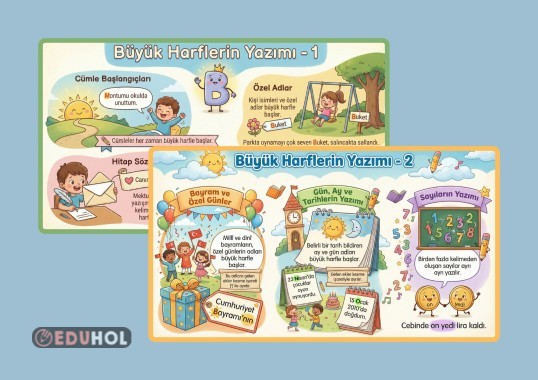 Büyük Harflerin Yazımı