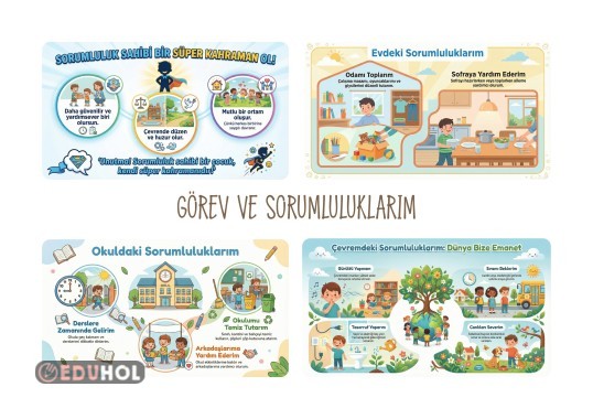 Görev ve Sorumluluklarım Afişi