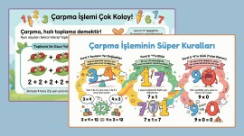 Çarpma İşlemi
