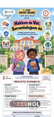 2.Hafta Hayat Bilgisi Hak ve Sorumluluklarımız