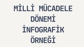 4.SINIF MİLLİ MÜCADELE DÖNEMİ PANO