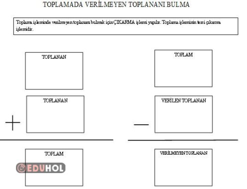 Toplamada Verilmeyen Toplananı... · Eduhol - Etkinlik İndir Oyun Oyna ...