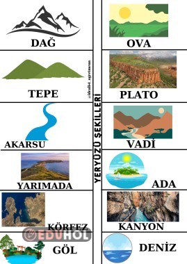 4.Sınıf Yeryüzü Şekilleri