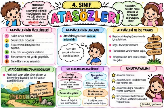 ATASÖZLERİ DEFTER NOTU