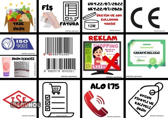 Bilinçli Tüketici Deftere Yapıştırma