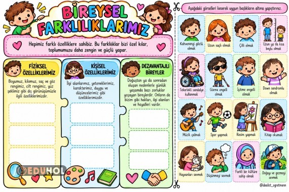 BİREYSEL FARKLILIKLAR (RENKLİ)