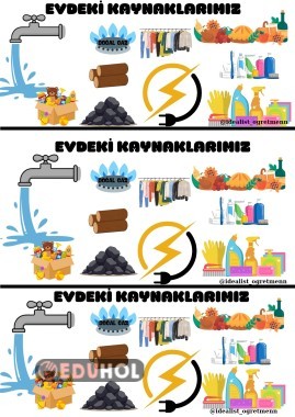 Evdeki Kaynaklarımız Defter Notu Görseli