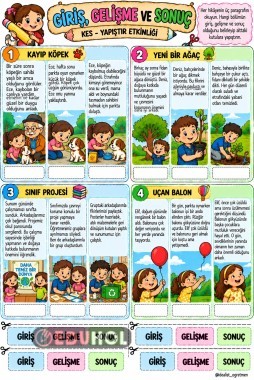 GIRIS GELISME SONUC CALISMA KAGIDI (RENKLI)