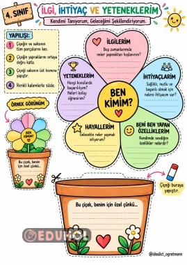 İLGİ İHTİYAÇ YETENEK SOSYAL BİLGİLER ETKİNLİĞİ