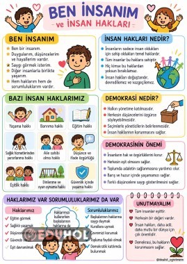 İNSAN HAKLARI DEFTER NOTU
