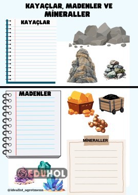 Kayaç,maden ve mineraller defter notu için görsel