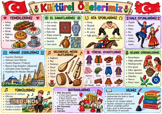 KÜLTÜREL ÖĞELERİMİZ