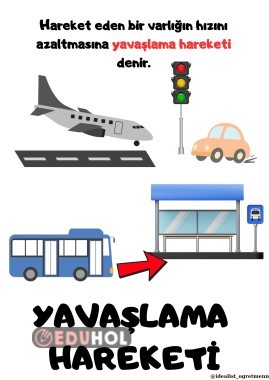 YAVAŞLAMA HAREKETİ PANO İÇİN