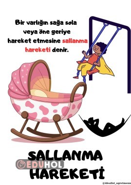 SALLANMA HAREKETİ PANO