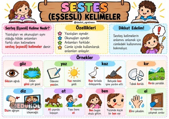 SESTEŞ KELİMELER GÖRSELLİ DEFTER NOTU