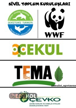SİVİL TOPLUM KURULUŞLARI