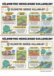 Kilometrenin Kullanıldığı Yerler