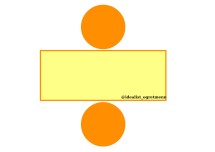 Silindir Açılımı