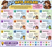 TOPLAMA İŞLEMİ HATA AVCILARI