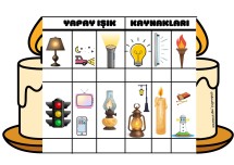 Yapay Işık Kaynakları Defter Çalısması