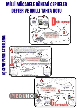 Milli Mücadele Dönemi Cepheler