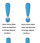 Ünlem işareti defter etkinliği