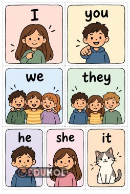 ENG.5.1. Personal Pronouns Flashcards