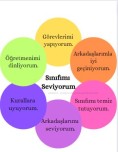 SINIFINIZ İÇİN KULLANABİLİRSİNİZ.